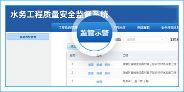 水務(wù)工程质量安全监督系统插图1 水務(wù)工程质量安全监督系统1