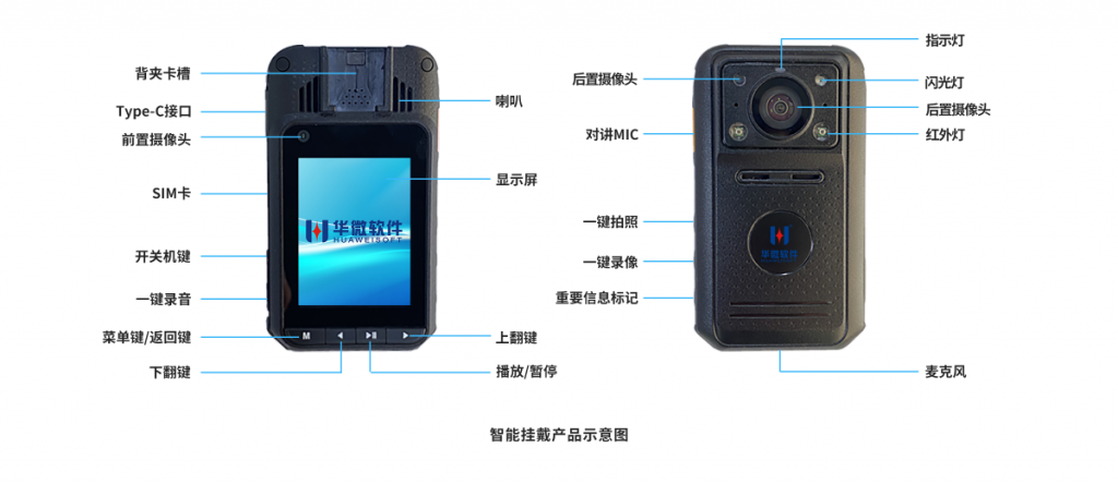 智能(néng)挂戴插图 智能(néng)挂戴插图