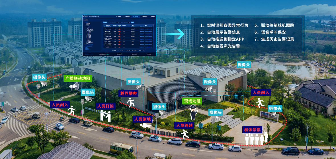 智能(néng)分(fēn)析预警系统展示图.png