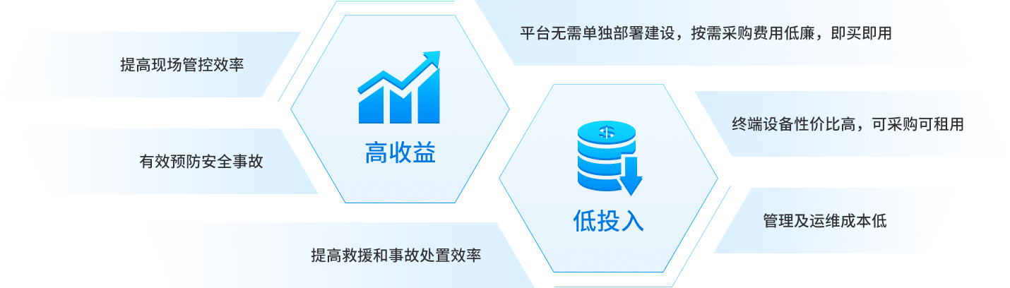智能(néng)安全帽插图18