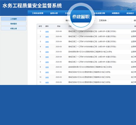 水務(wù)工程质量安全监督系统插图5