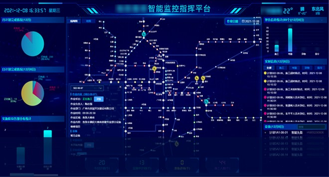 智能(néng)维修调度监控平台插图4 智能(néng)维修调度监控平台插图4